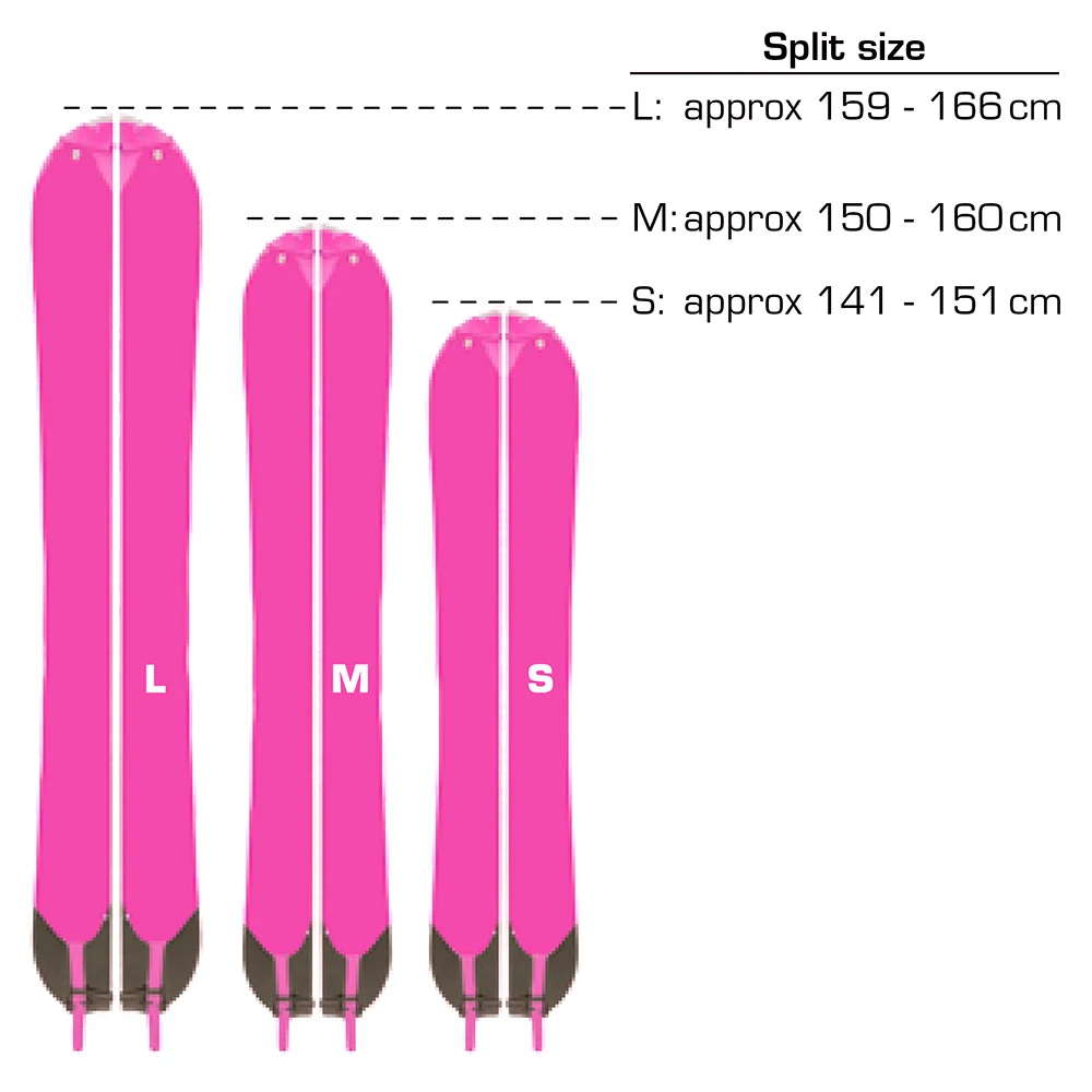 Pomoca r2c Splitboard Pro